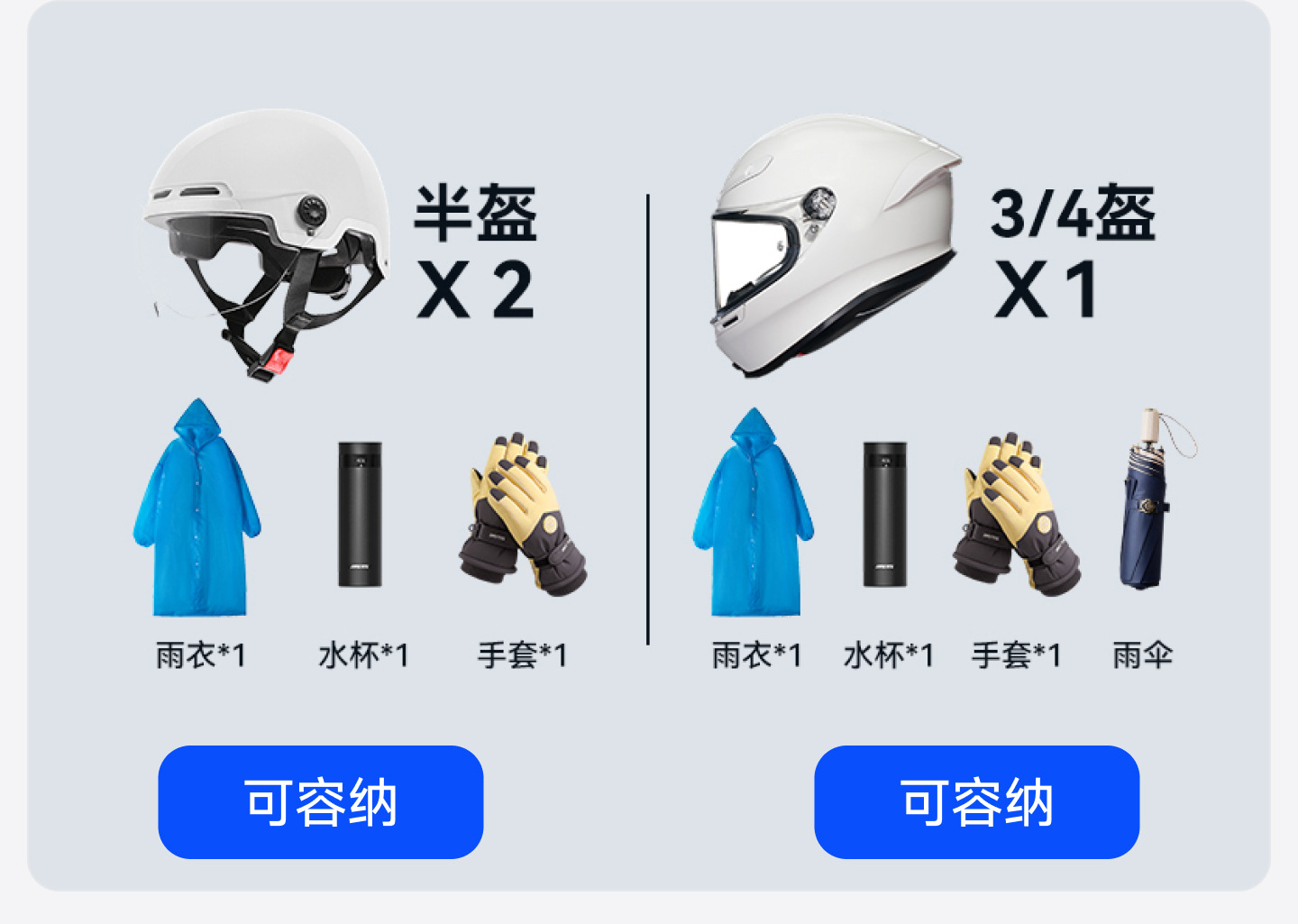 Retro motorcycle tail box, large capacity, scooter rear tail box, full ABS material, large capacity for electric vehicles