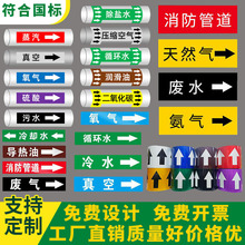 �ܵ����R�N������^ɫ�h�������|��ʾ�˺�����Ĥ�������ԁ��M��ˮ