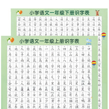 һ���꼉�Z���R�ֱ��D��ͯС�W��֪�R�c�σ������ֱ��J�֒�D