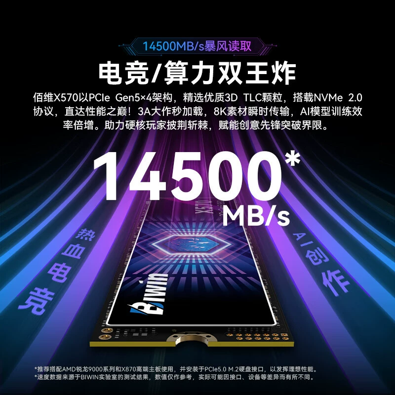Baiwei 2TB SSD solid state drive M.2 NVMe X570 3D TLC PCIe5.0