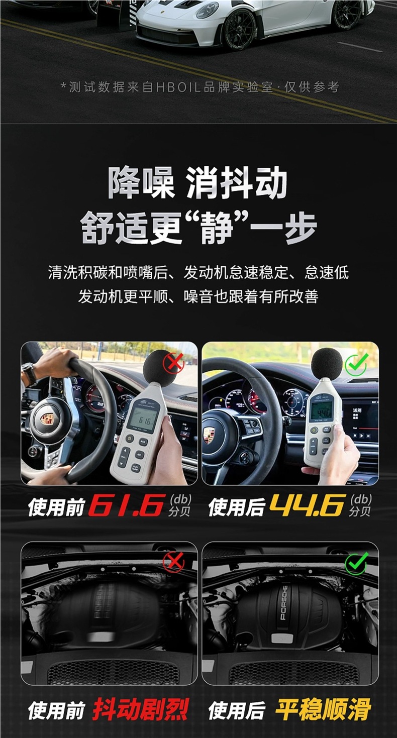 German Hb Is Specially Used for Porsche Gasoline Additive Fuel Treasure Cayenne 911Macan Engine to Remove Carbon Deposits