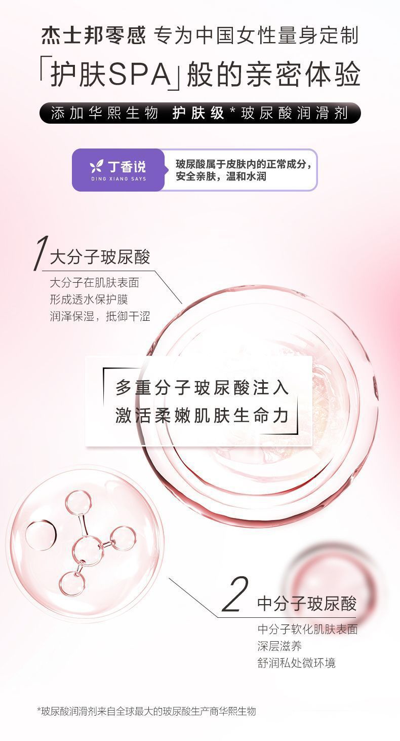 Jiesbon Zero Ultra-Thin Hyaluronic Acid Condoms, 3-Pack — detail image 14