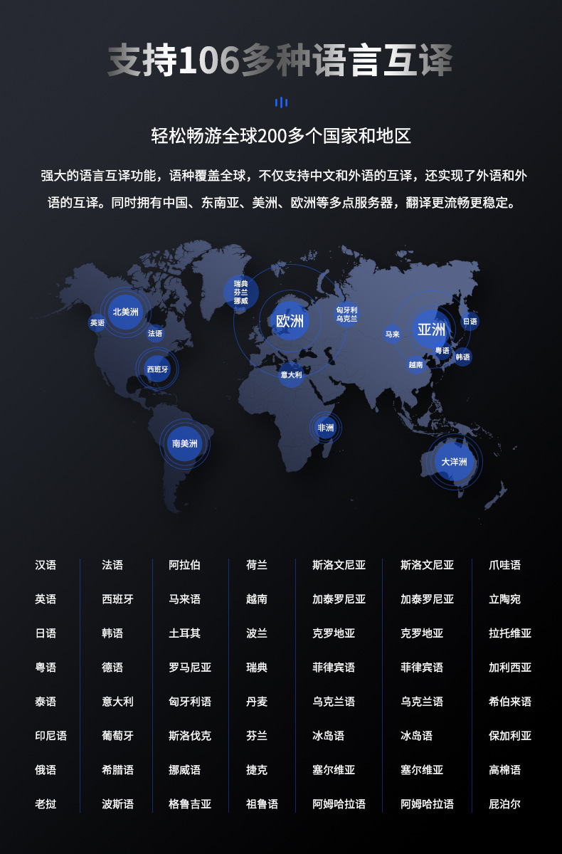 T8 Multilingual Intelligent Translation Machine, global business travel photo translator, Thai portable intelligent translation machine undefined