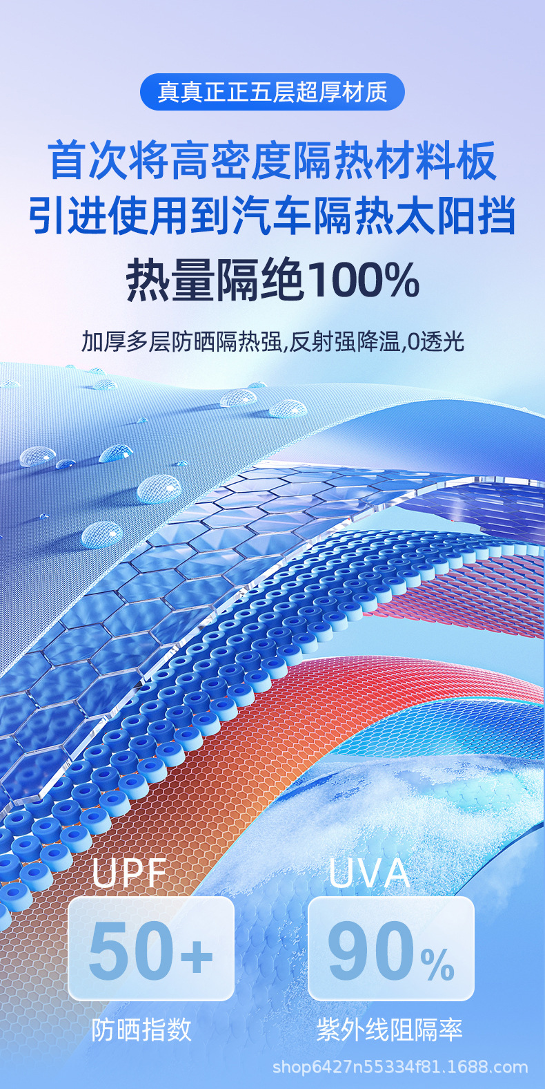 Folding Sun Protection and Heat Insulation Roman Curtain for Car Front Windshield, Sunshade Curtain for Car Use, Sun Protection, Heat Insulation, Anti-Peeping