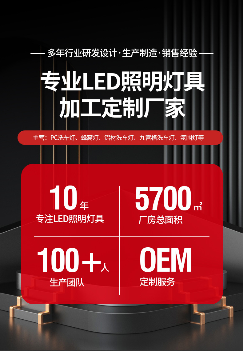 O1CN018dG65H1eesRXc6yee_!!2217579453897-0-cib.jpg?__r__=1721901323501