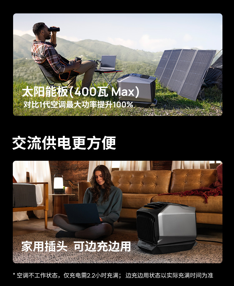 Ef Ecoflow Zhenghao Car Air Conditioner Wave2 Outdoor Mobile Air Conditioning Unit Set [Scratched Unit]