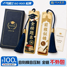 纪念币;徽章;金属工艺品