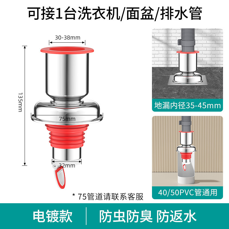 洗濯機排水管、床排水専用継手、排水管、防臭・こぼれ防止、浴室用ツーインワン三方カバー|undefined