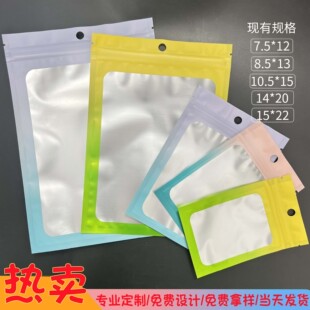 ��ɫ��X�Է��������X��ڴ���ʳ�ܷ���Ʒ���b���O�����ϴ�
