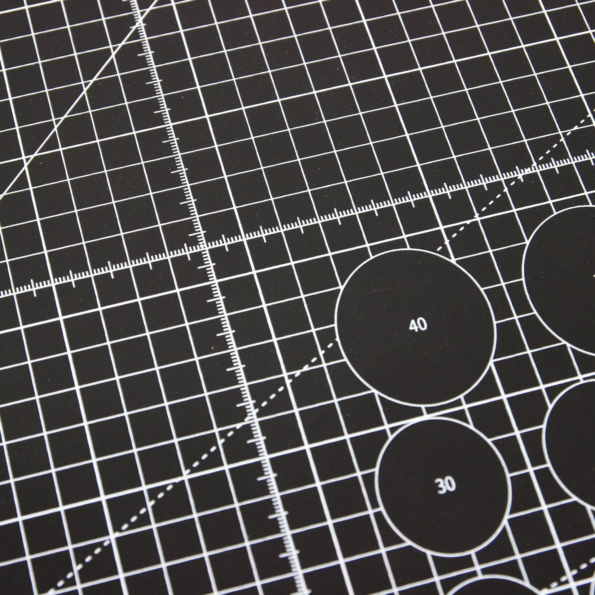 Cutting Mat Image 4