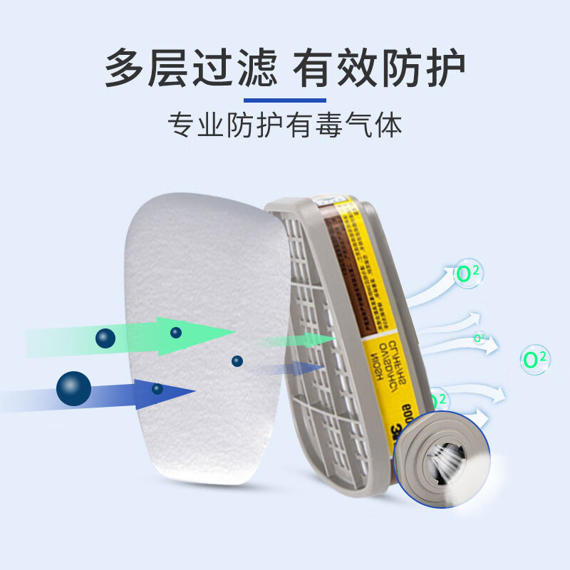 3M 6003CN material de filtro activo ácido orgánico pintura de aerosol de gas máscara protectora caja de filtro con máscara de gas