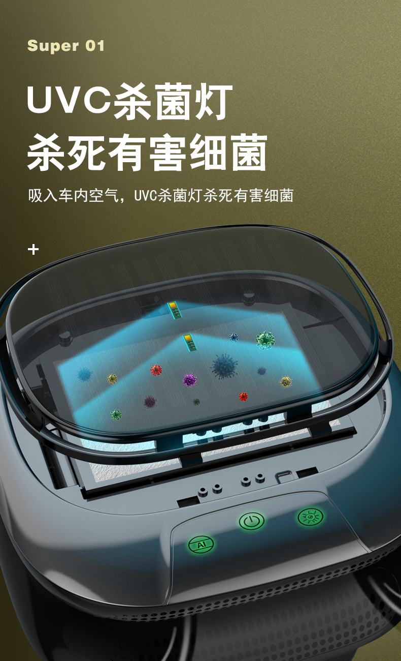 Car Air Purifier for Use in Cars, Negative Ion Ozone Bar for Odor Removal, Formaldehyde Sterilization and Aromatherapy