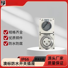 �Ęˑ����ˮ�M���_�P�������������mSAA�J�C���I����56CV332IP66