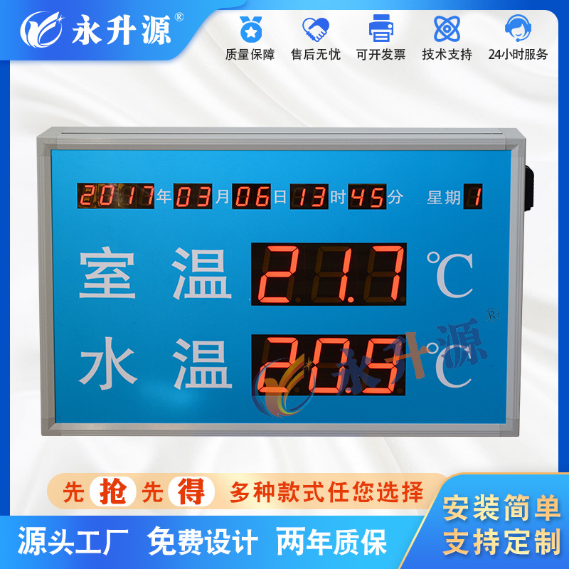 LEDʪȵӿʪȼʾӿ ׼ҵʾ