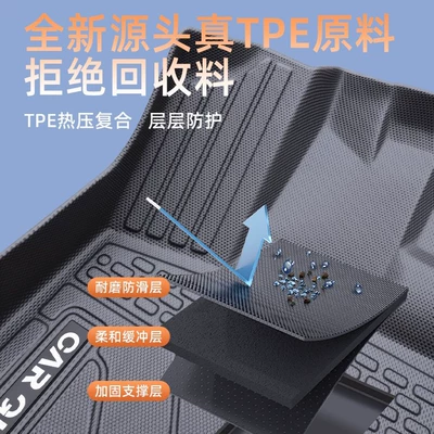 X5 Car Full Surround Modification – Universal Foot Pad
