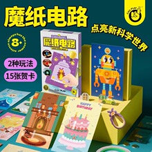 ƴ¿CP901lRDIYħ·ƌWϰ߶Y