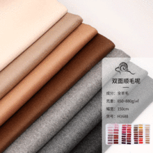 ë 880gȫëpë Ůbpë