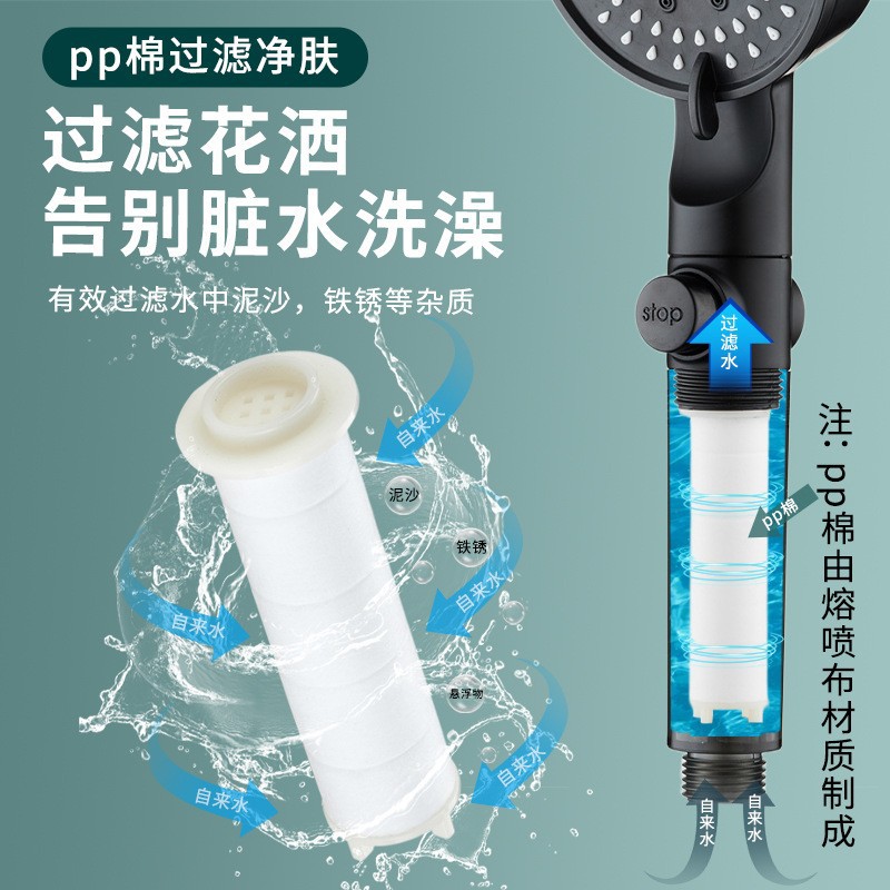 ���羳���嵵͸��������ѹ����һ��ֹˮ������ͷ��ԡ���������ֳ�