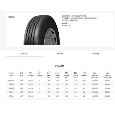 Load Rr500 Vacuum Tire – Vehicle tire