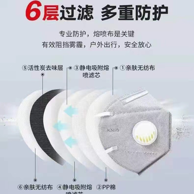 Kn95防塵マスク工業粉塵防止純正品呼吸弁付きホルムアルデヒド電気溶接工磨き専用曇り|undefined