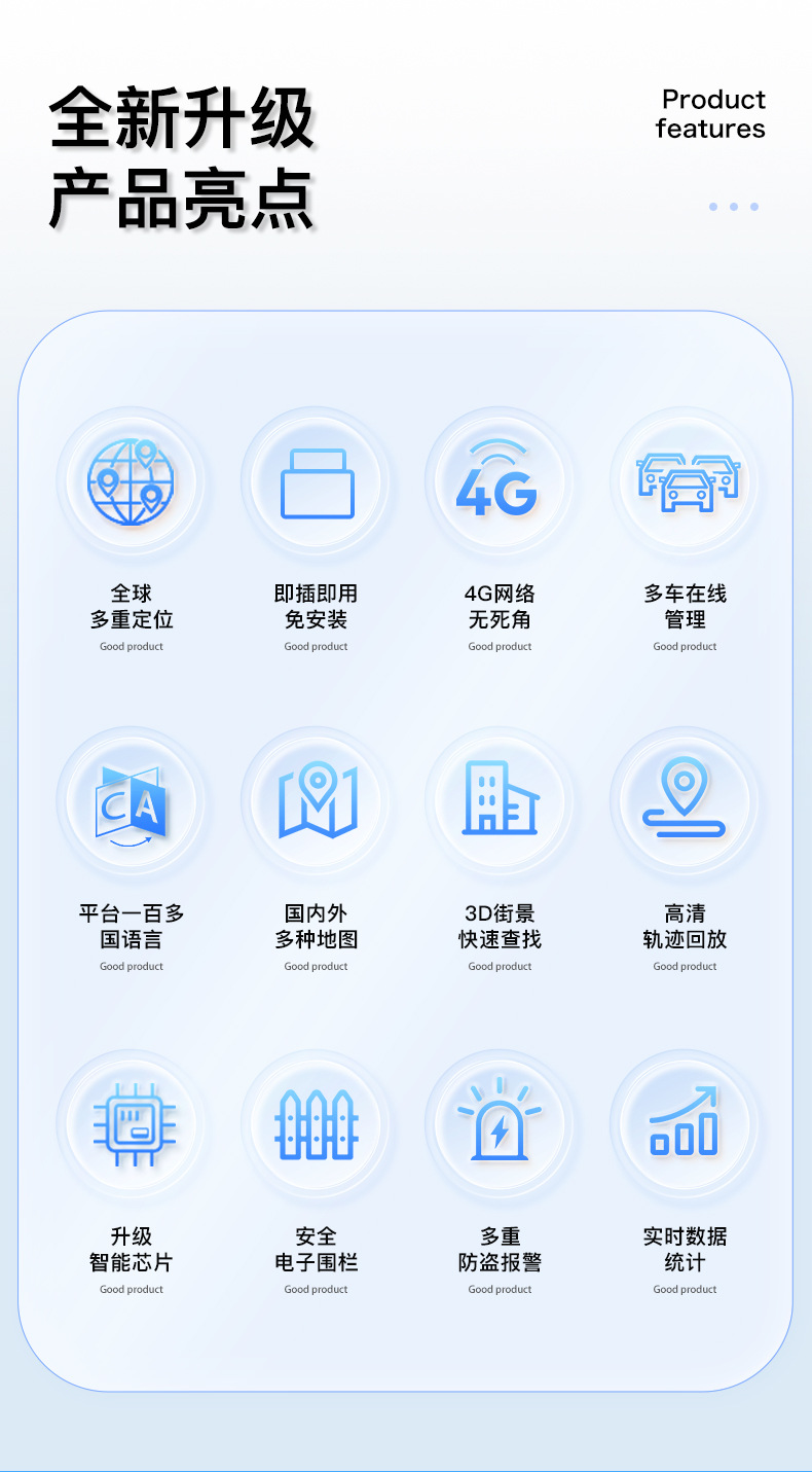 Plug-And-Play Obd Type Beidou+Gps Tracker for Vehicle Tracking, Anti-Theft Management, Car and Taxi Locator