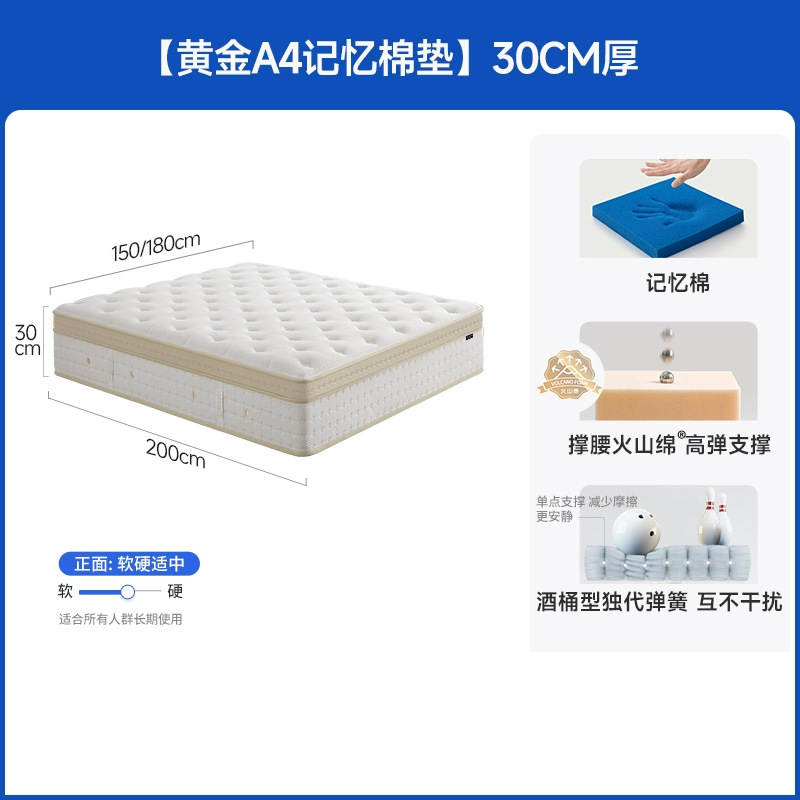 クーケ シモンズ ゼロプレッシャー低反発マットレス 火山綿独立ポケットコイル 五つ星ホテル佛山マットレス|undefined