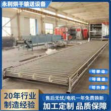 ���Ʋ��P�ș�ļӹ���ˮ�� ���ʳƷݔ�;� ���ɾW��ݔ�͙C