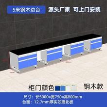 ԇ�̨����̨����ҷ��ữ��Ҍ��̨ͨ�L�����Wԇ���������͸��g