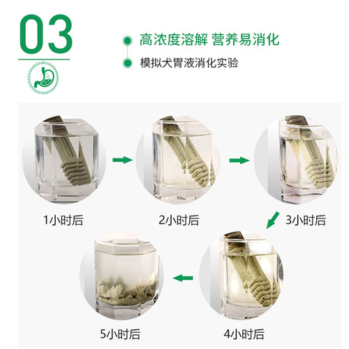 McDull Dog Snacks Teeth Cleaning Bones for Teacup Small Dogs and Adult Dogs, Durable for Cleaning Teeth and Strong for Biting