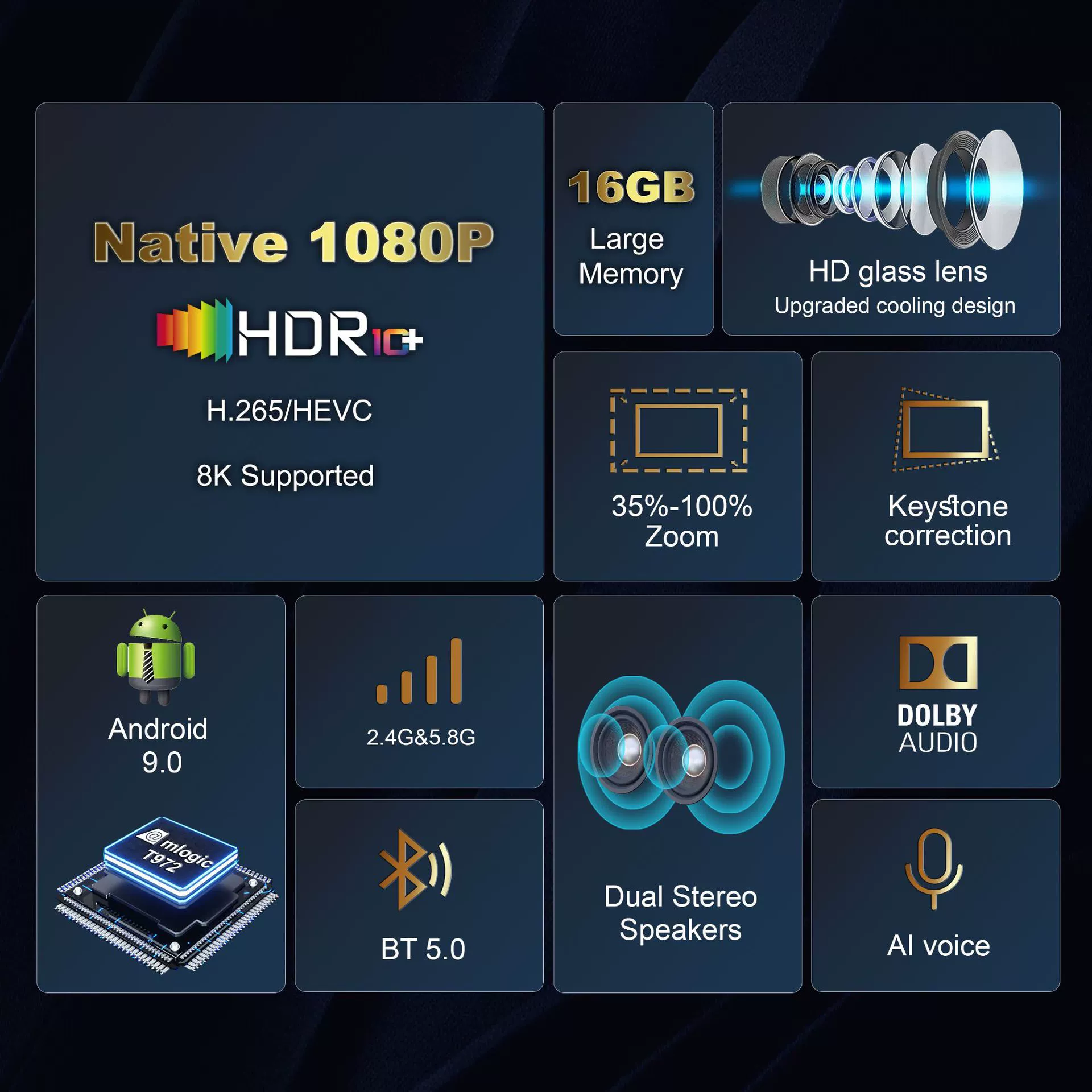 Amazon Autofocus Android с двумя диапазонами высокой четкости 8K проектор для спальни домашнего офиса конференций обучение
