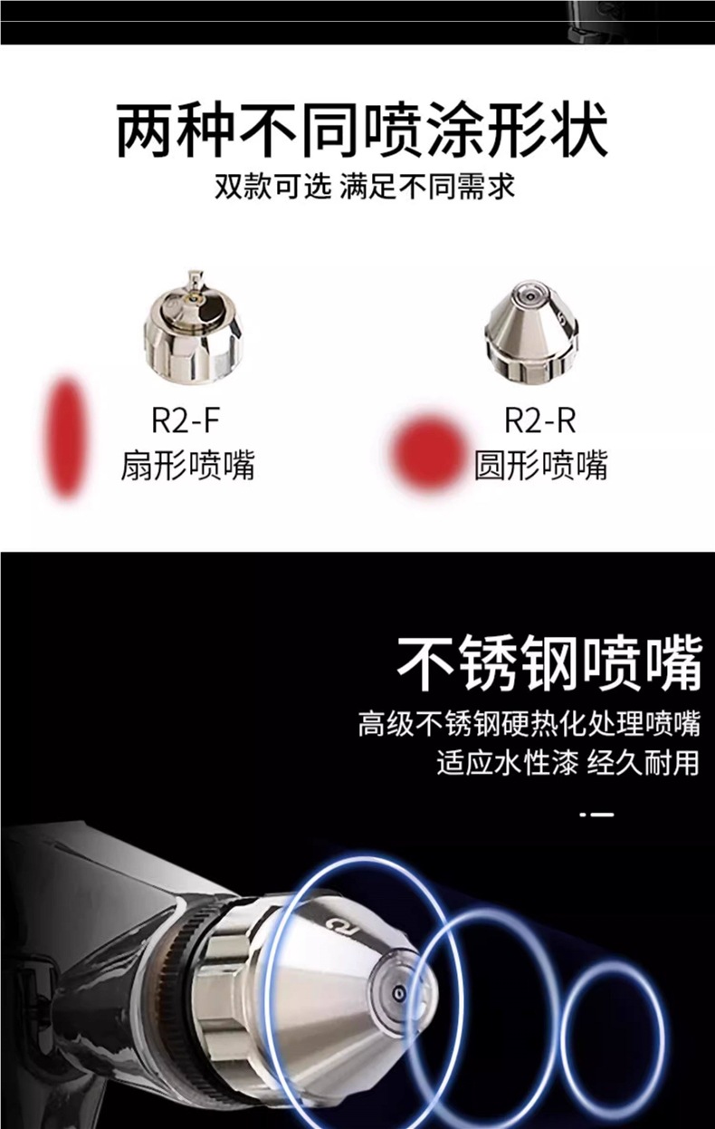 Taiwan Poly R2-R/F small pneumatic paint spray gun, for furniture, leather, touch-up, and repair painting