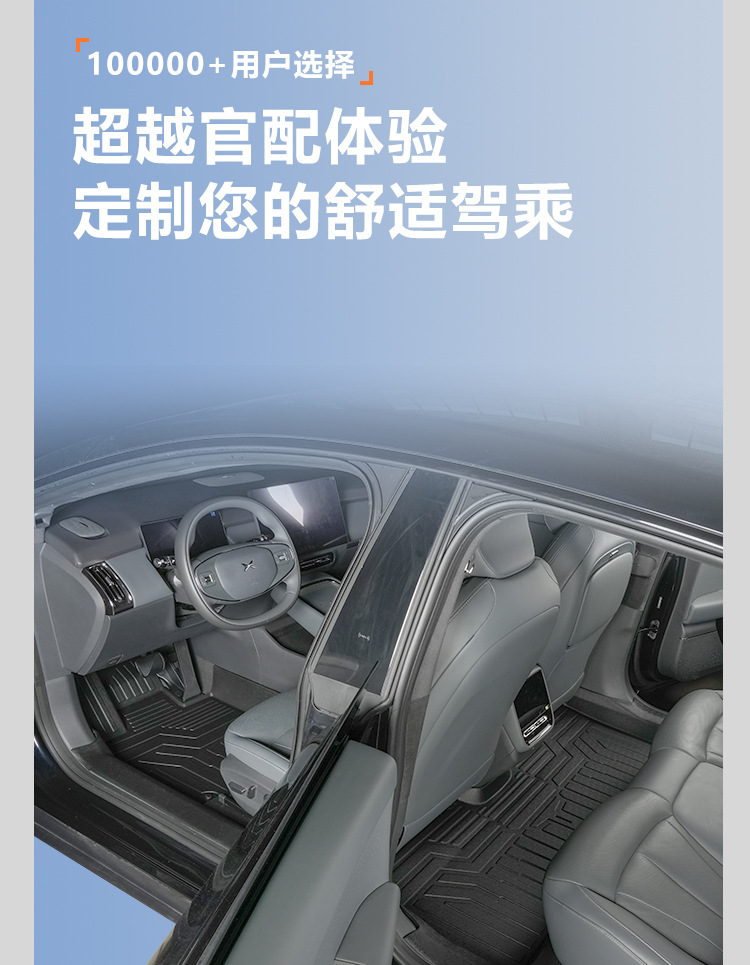 Suitable for 25 Models of Xpeng G7, Full-Coverage Car Interior Modification Accessories, Special Tpe Car Floor Mats