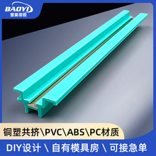 ��ȡ늌��l����Ƕ��ʽ��о��܉늲ۿ��_ģ�O�����܉��ͨ��z�l