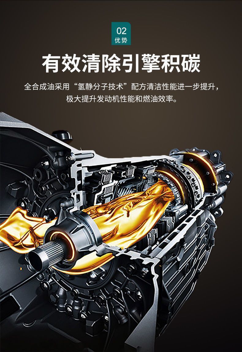 Suitable for Bmw Fully Synthetic Engine Oil Sp5W30, Universal for All Bmw Series, Original Bmw Factory Product