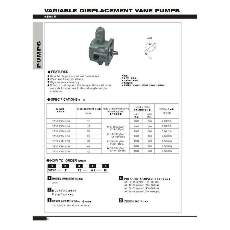 台湾CHIAWANG佳王叶片泵VDC-F54-A3-10 VDC-F54-A4-10 A2 A1油泵