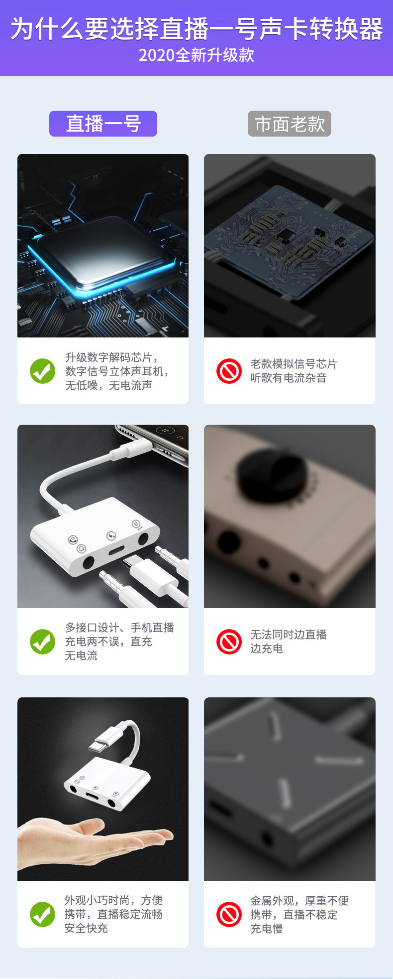 type-c手机转接线直播声卡