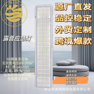 �羳���Q�Ƅӑ�������ͥ����¶�I��늱�y����๦�ܟ�����led��