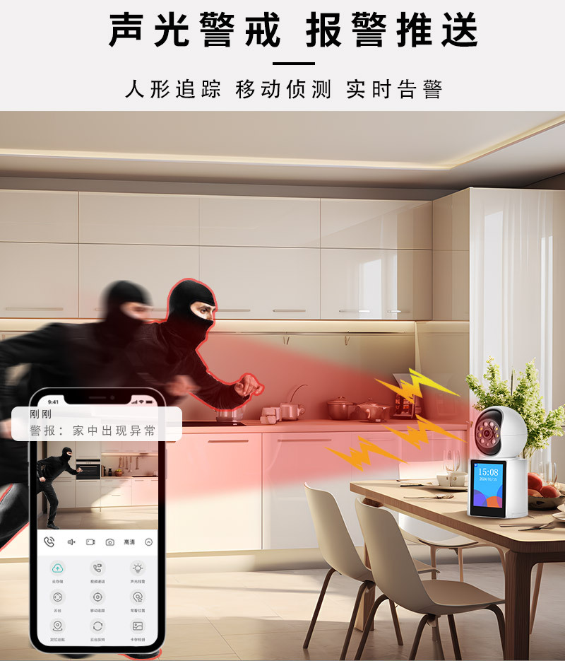 Smart camera two-way video call, alarm system