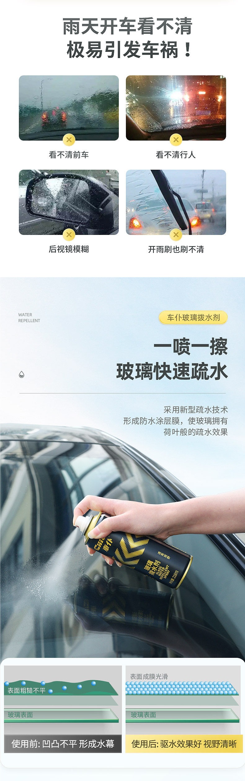 Car Anti-Fog Agent, Car Windshield Defogger, Rearview Mirror and Window Long-Lasting Water Repellent, Water Displacing and Rainproof Agent