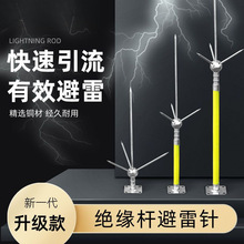 �������피������׽ӵؾ�һ�w��������׹��̄e�����P䓑���