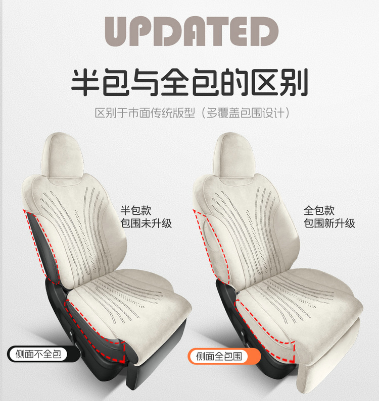 2025 New Model Special for Ora 5, All-Season Universal Seat Cover, Seat Protector, Manufacturer Wholesale, High-End