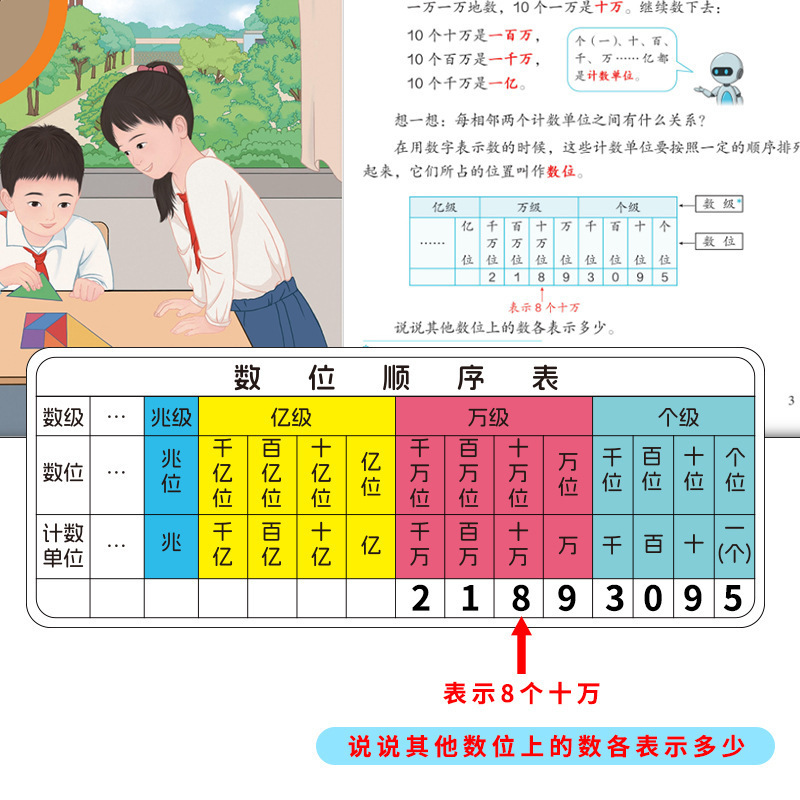 数位顺序表可擦写小学数学二年级13档计数器四年级数级两用计数器|undefined