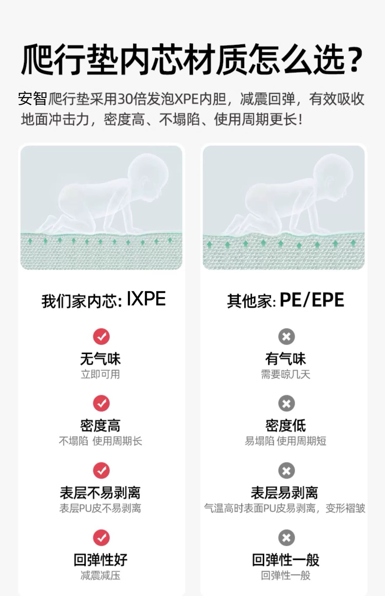 O1CN018eQGOJ1PrxVQ5x0Qc_!!2217906501895-0-cib.jpg?__r__=1717229286015