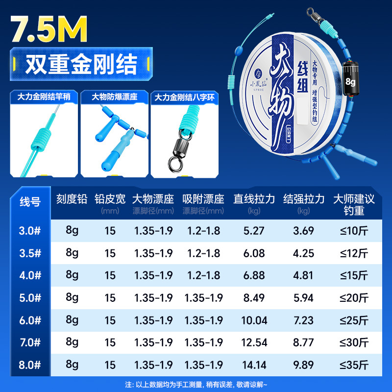 升级大物线组7.5米【双金刚结】 / 3.0
