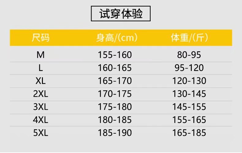 一键复制_20220506172513