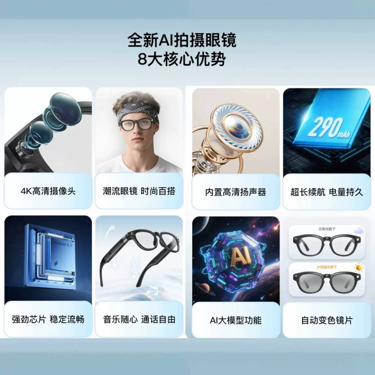 Smart glasses, lens, 800W, bluetooth