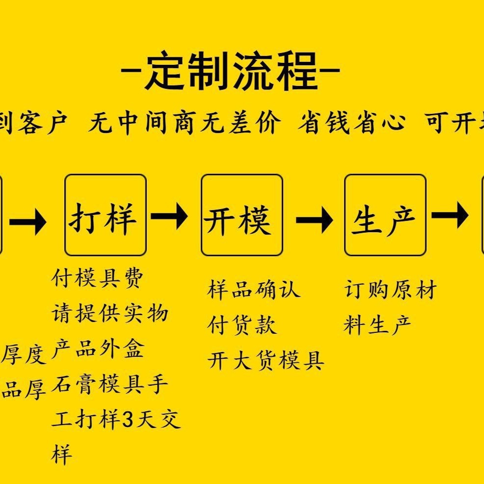 吸塑模具打样专拍