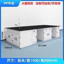 ���̨�ҹ���̨ԇ��ƽ̨�ľȫ��f�������ل��ܻ��Wͨ�L������̨