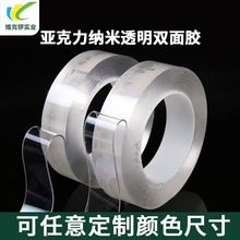 �{���f��ˮϴ�͸ߜ��z�� �����������z ͸����ˮ�o�ہ������p���z