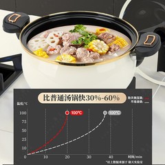 New Enamel Mini Pressure Cooker Household Large Capacity Soup Pot Multifunction Double Ears Non-Coating Universal Non-Stick Pan Wholesale